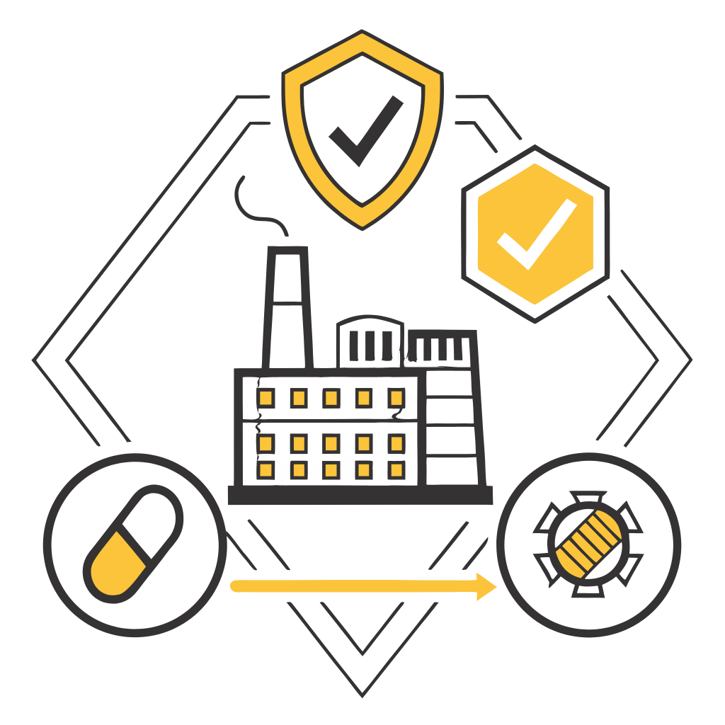 GMP-konforme Arzneimittelherstellung