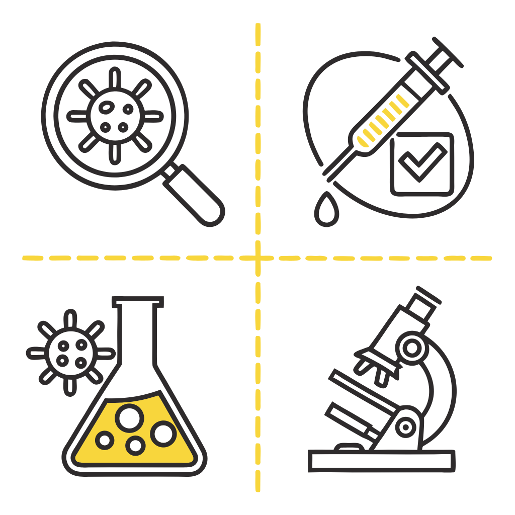 QC-Labore, Mikrobiologielabore und Formulierungs-F&E